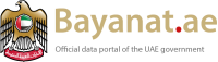 BAYANAT FOR MAPPING …